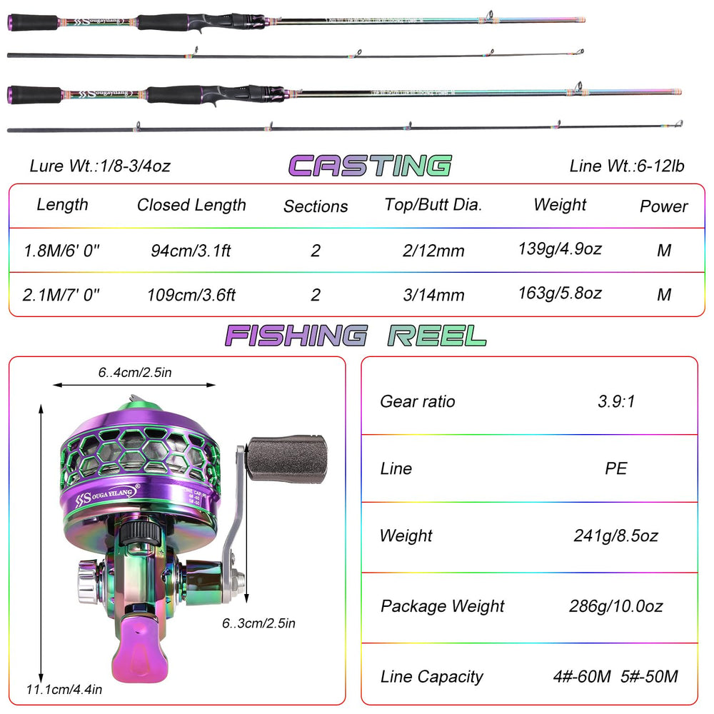 Sougayilang reel supports left or right-handed casting for comfortable handling.
