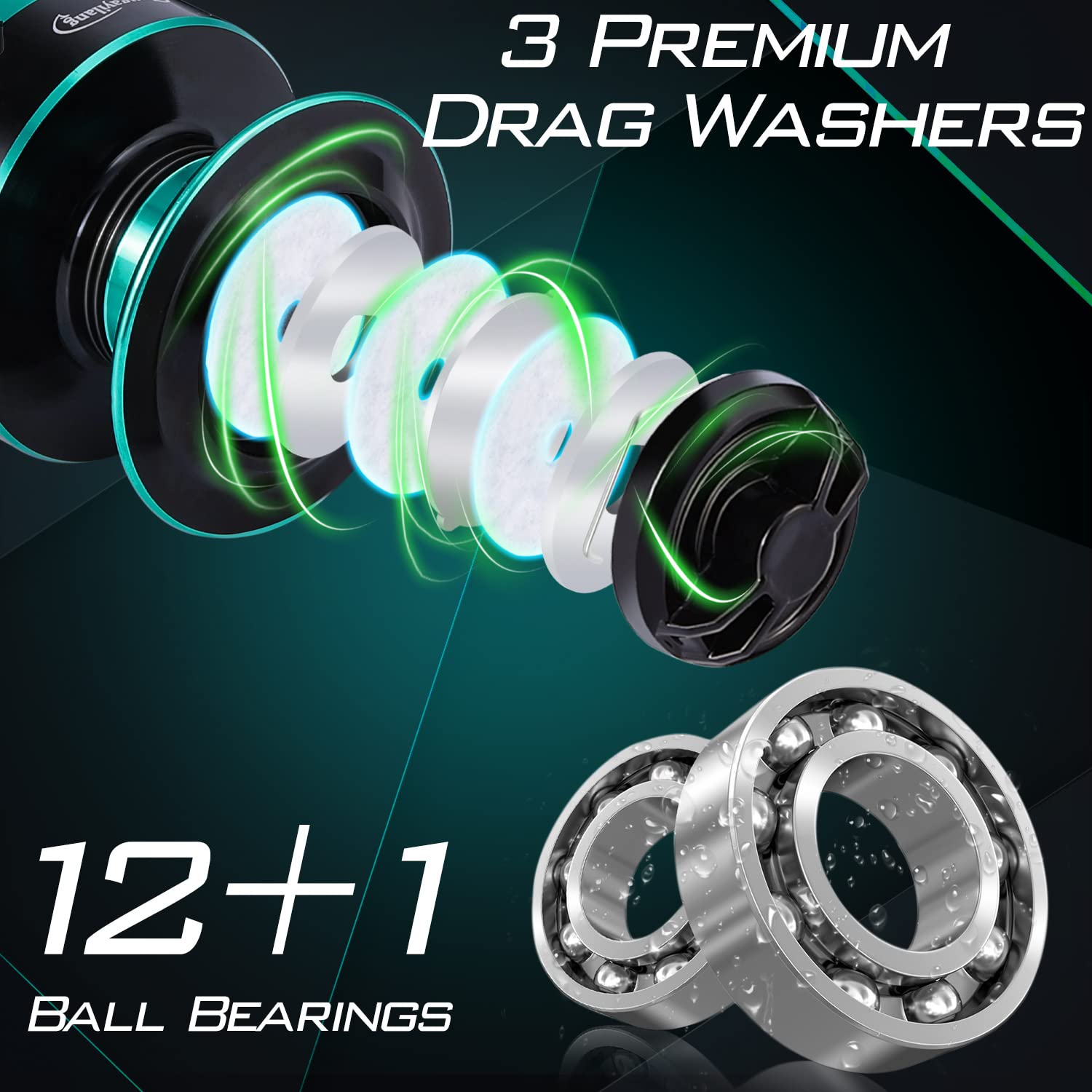 Sougayilang Megalodon reel-knob offers ergonomic grip for extended fishing sessions.