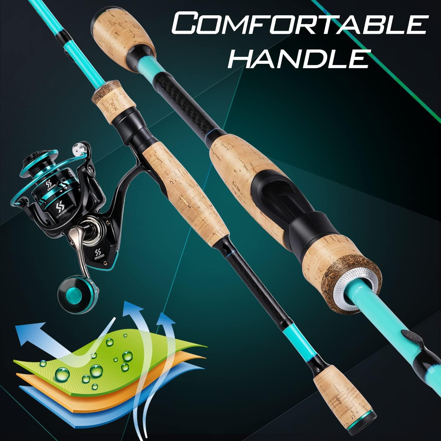 Sougayilang Megalodon rod-reel setup demonstrates balanced two-piece design for easy travel.