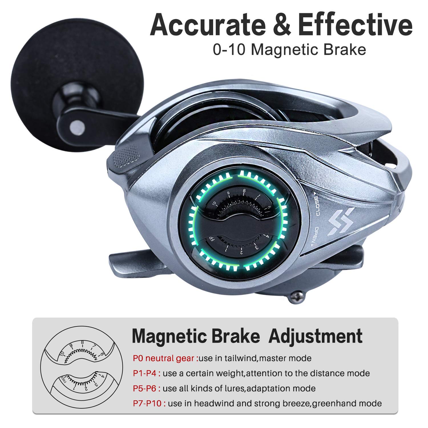 Sougayilang Panther DG brake system close-up demonstrates magnetic braking precision.