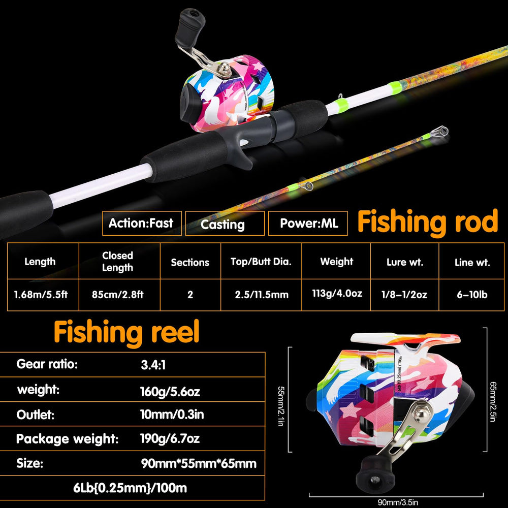 EVA grip on Sougayilang spincast rod