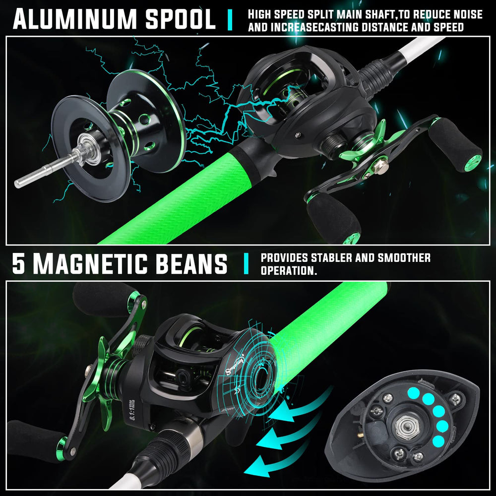 Sougayilang premium reel seat and stainless guides ensure lasting durability.