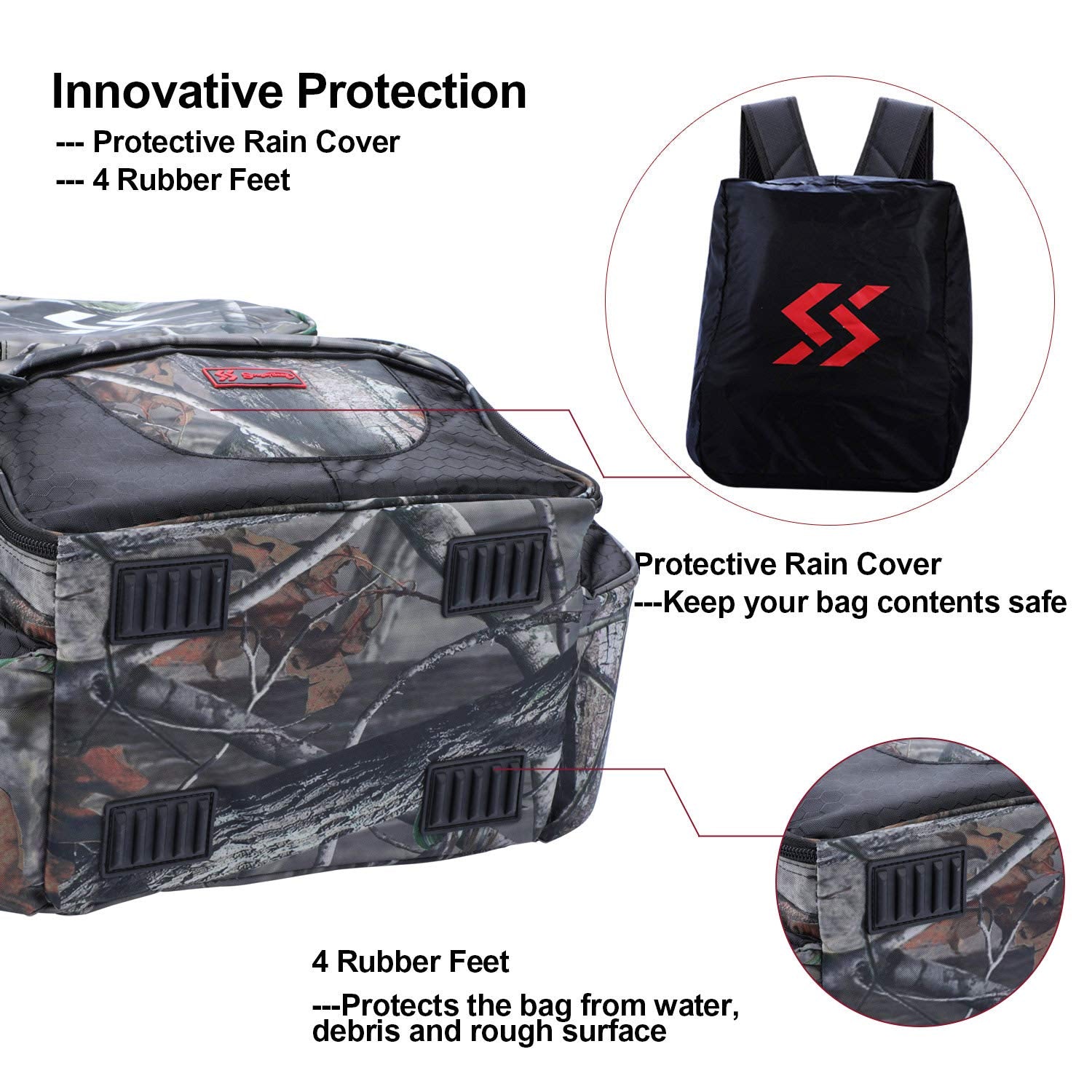 Sougayilang rain cover stows for sudden showers during excursions.