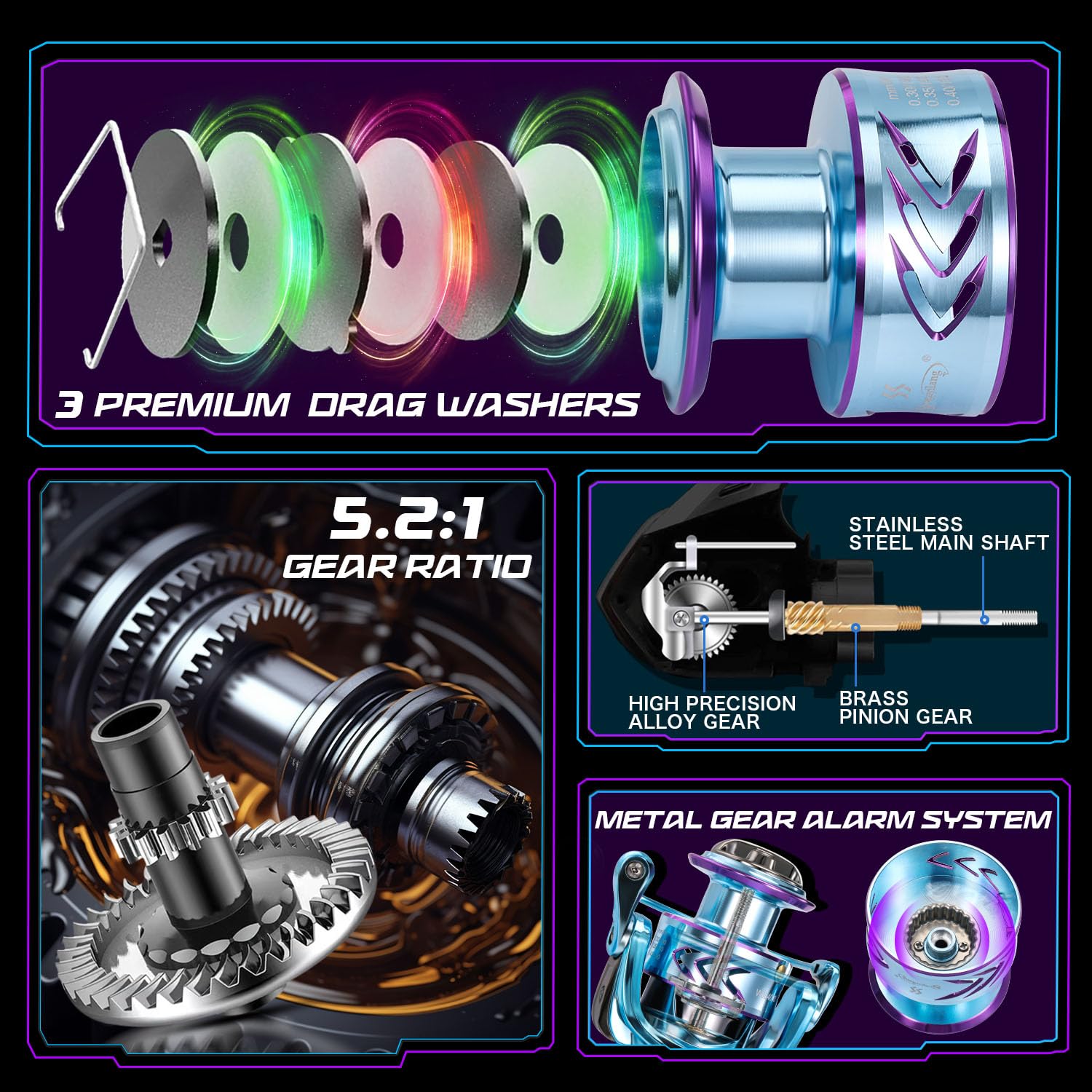 Sougayilang reel with 5.2:1 gear ratio enables steady retrieves