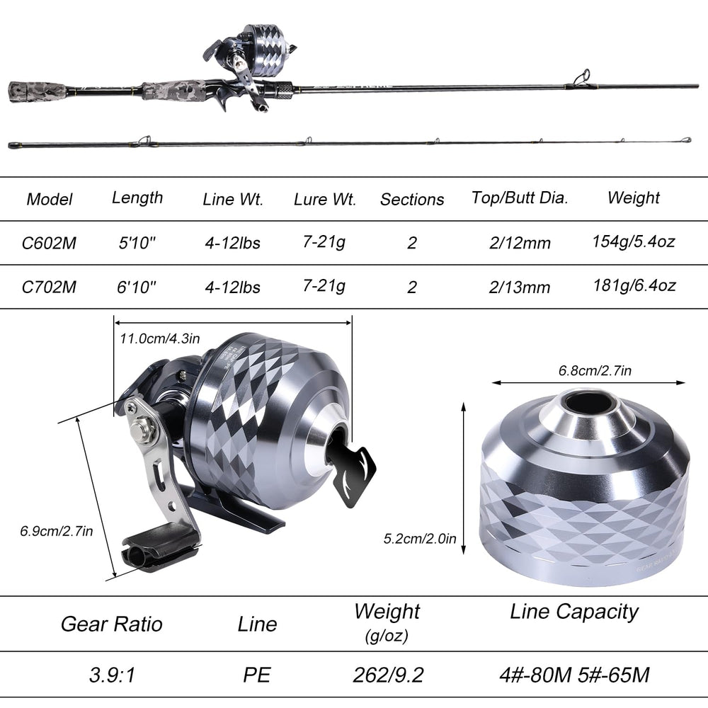 Anti-reverse, pre-spooled spincast reel with smooth gears – image 5