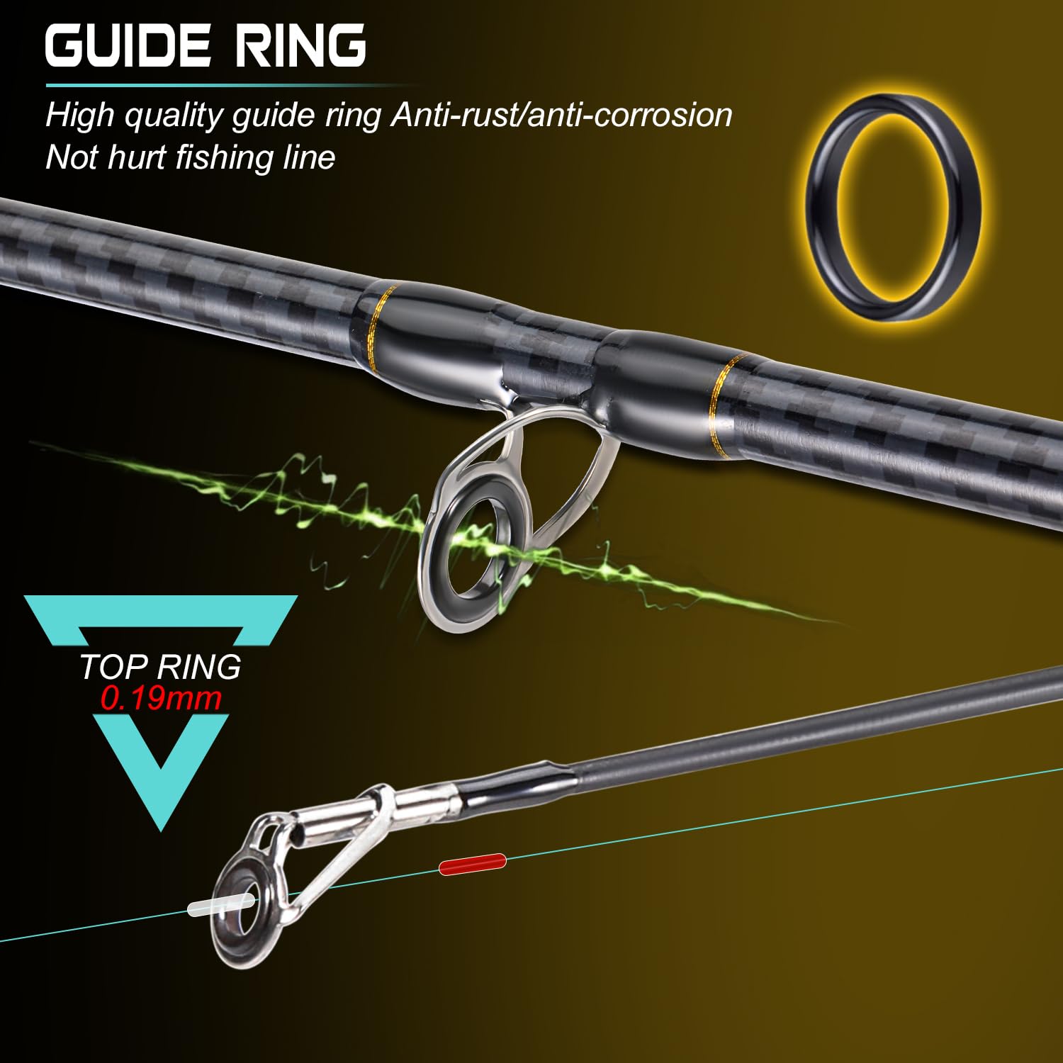 Sougayilang right-handed reel mount secures reel under pressure during casts