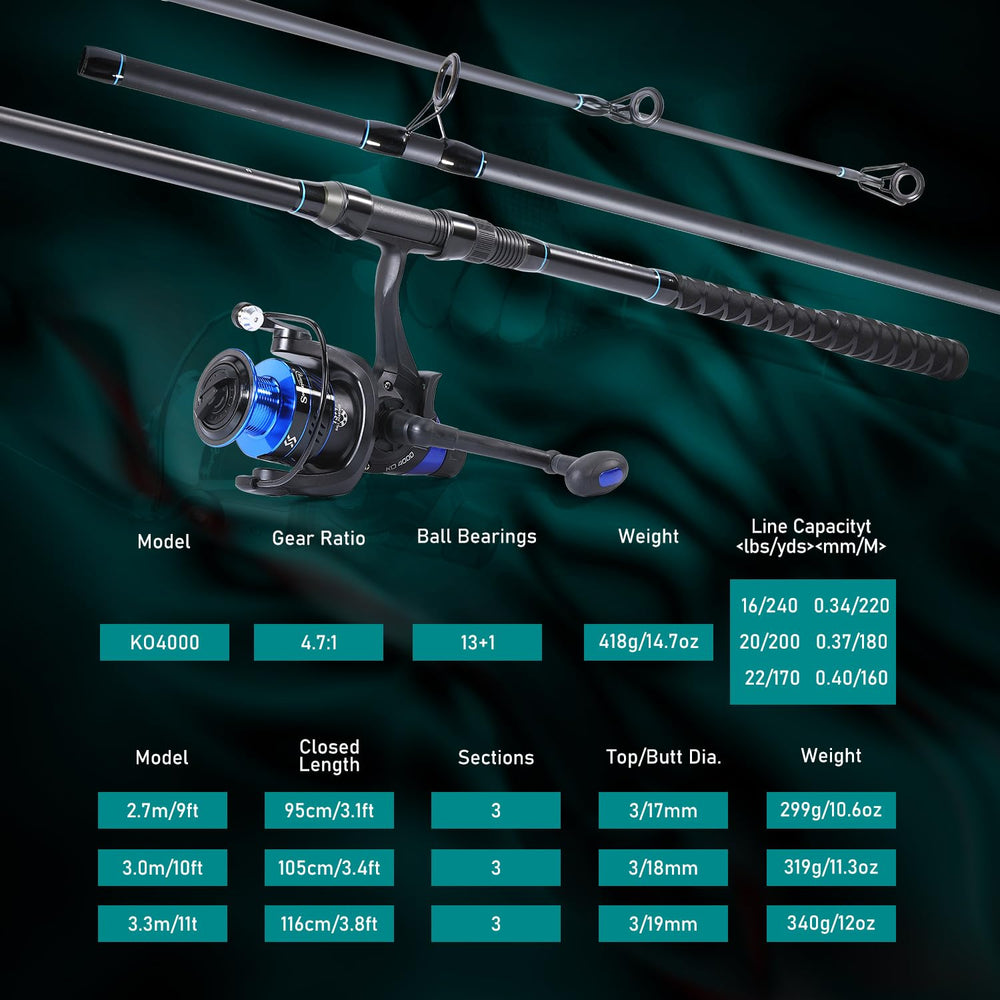 Rod and reel assembled in travel-ready configuration