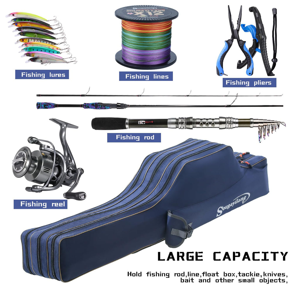 Blue travel use view of the rod case