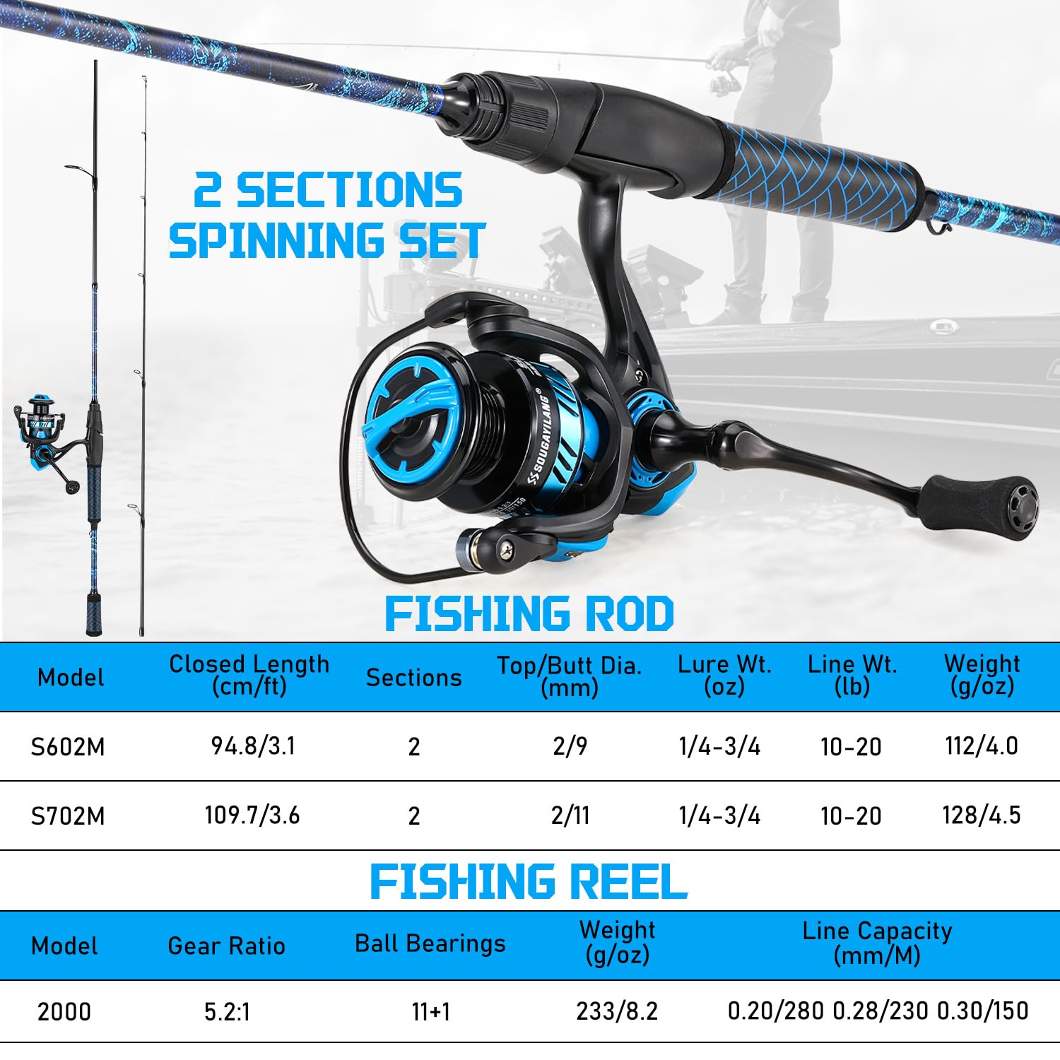 Sougayilang rod connection gap ensures seamless transition for cohesive performance.