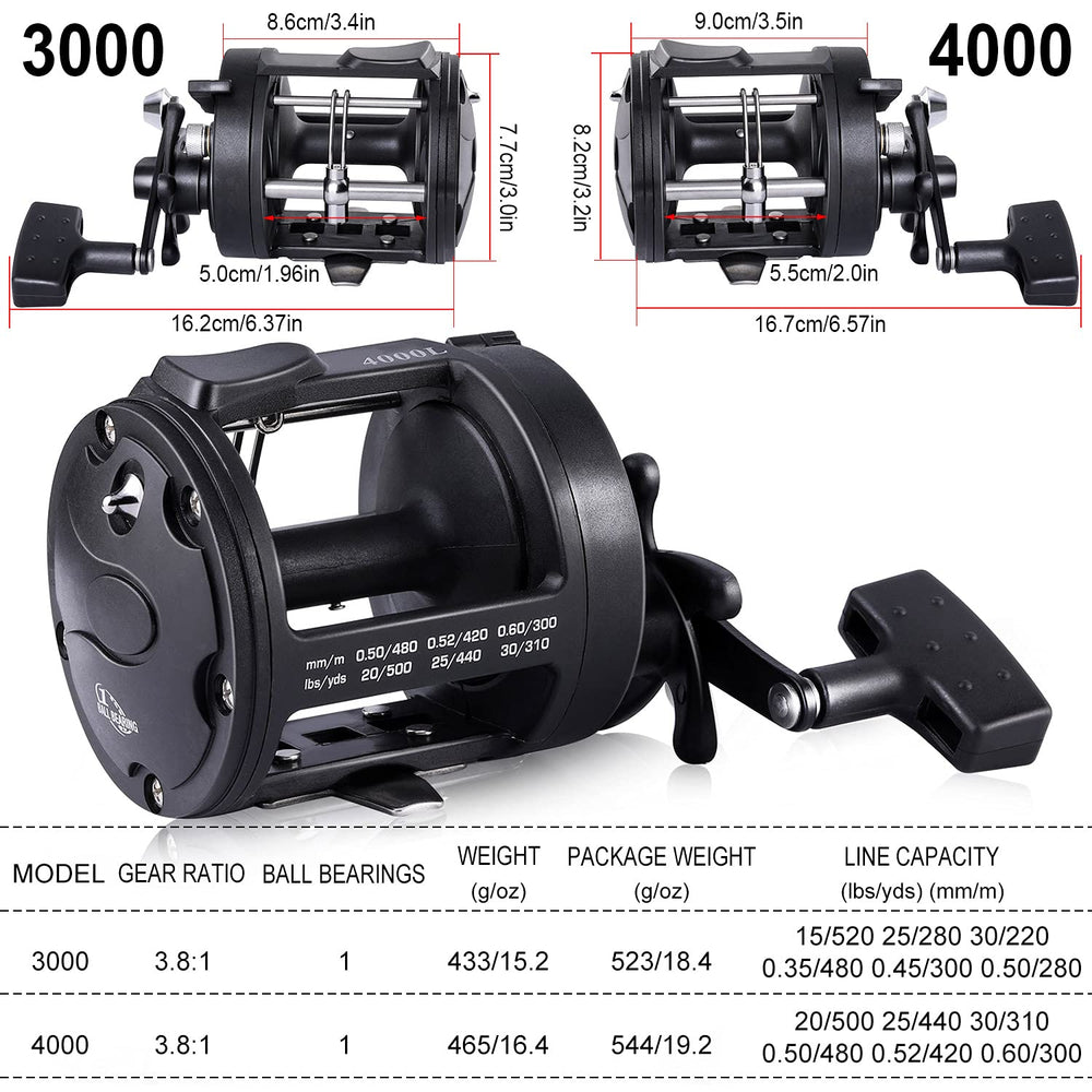 Thumb bar spool release feature
