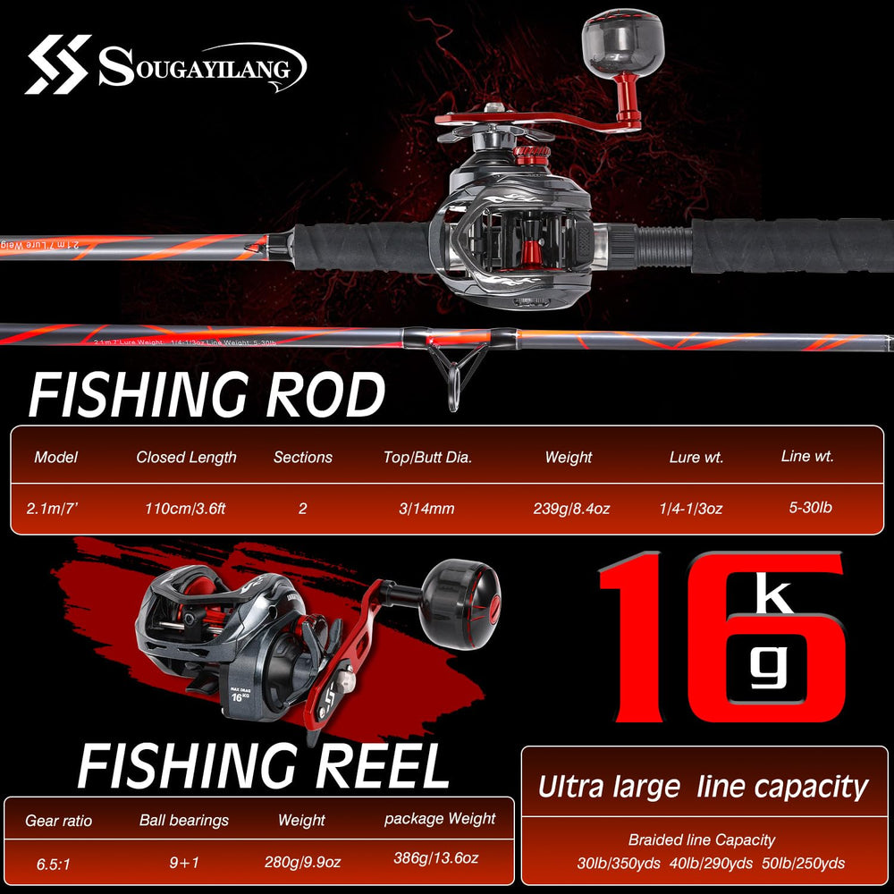 Inshore saltwater performance test with 108-hour spray test