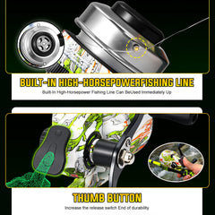 Sougayilang spincast dinosaur-pattern reel adds fun style for beginners.