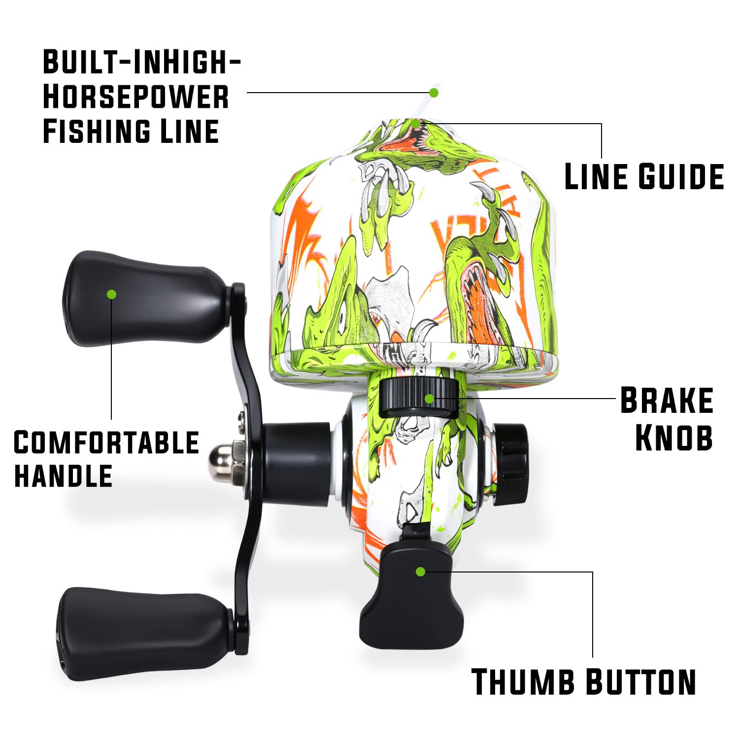 Reversible handle on Sougayilang Spincast Reel 30 for left or right retrieve