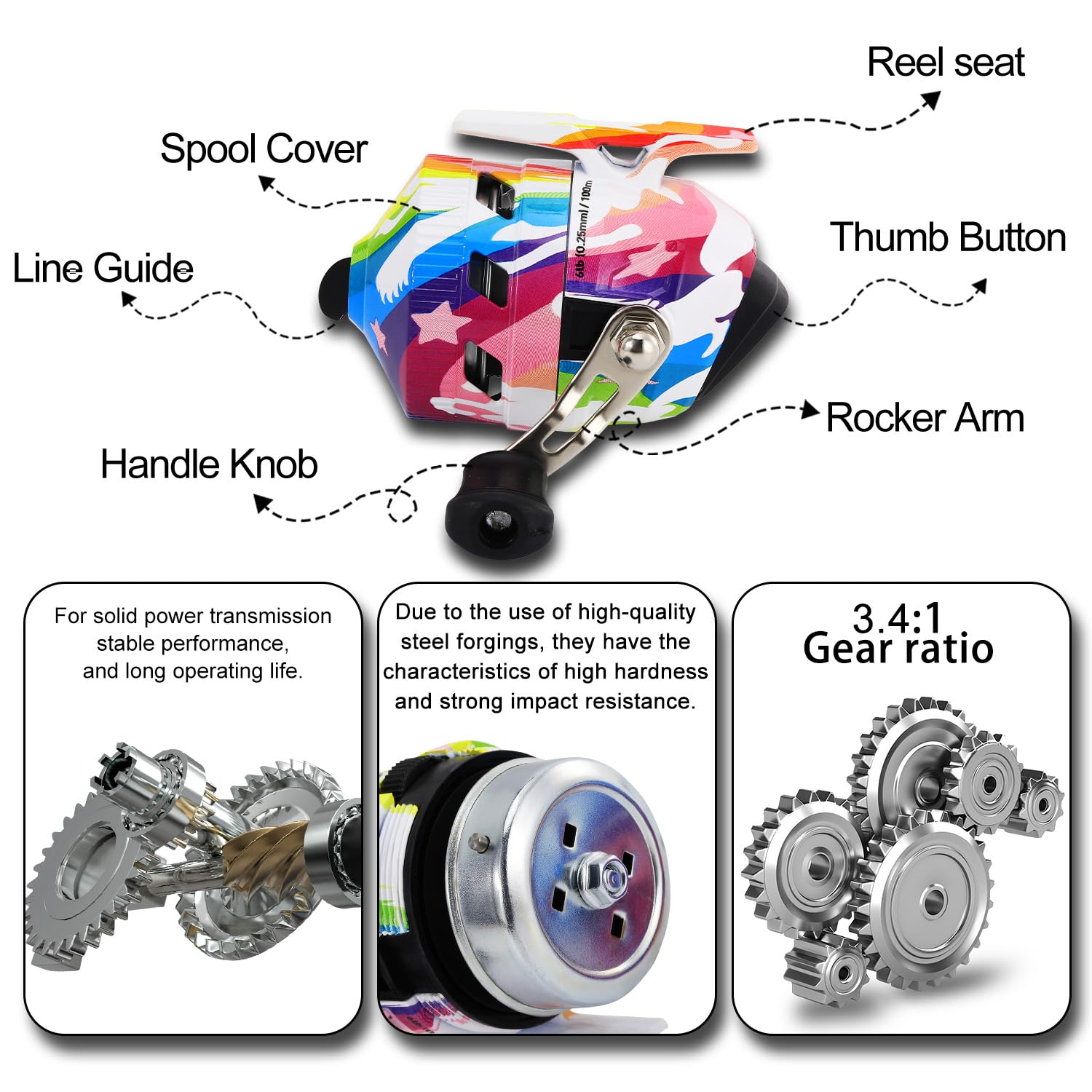 Phoenix spincast reel close-up