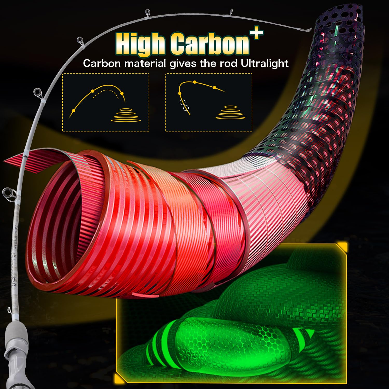 Sougayilang spinning casting combo combines rod and reel for all-around freshwater use.