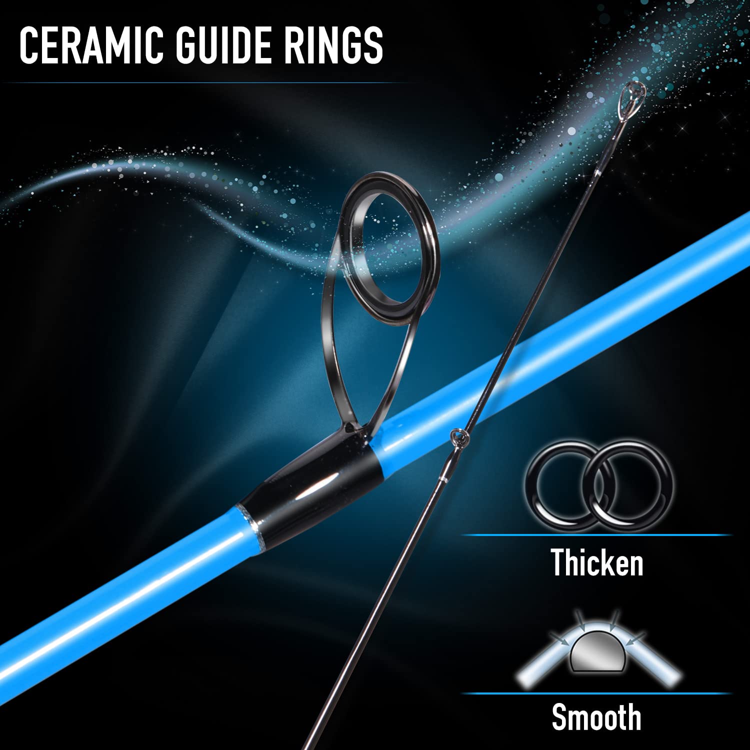 Sougayilang spinning reel comfortable handle for extended casts and grip