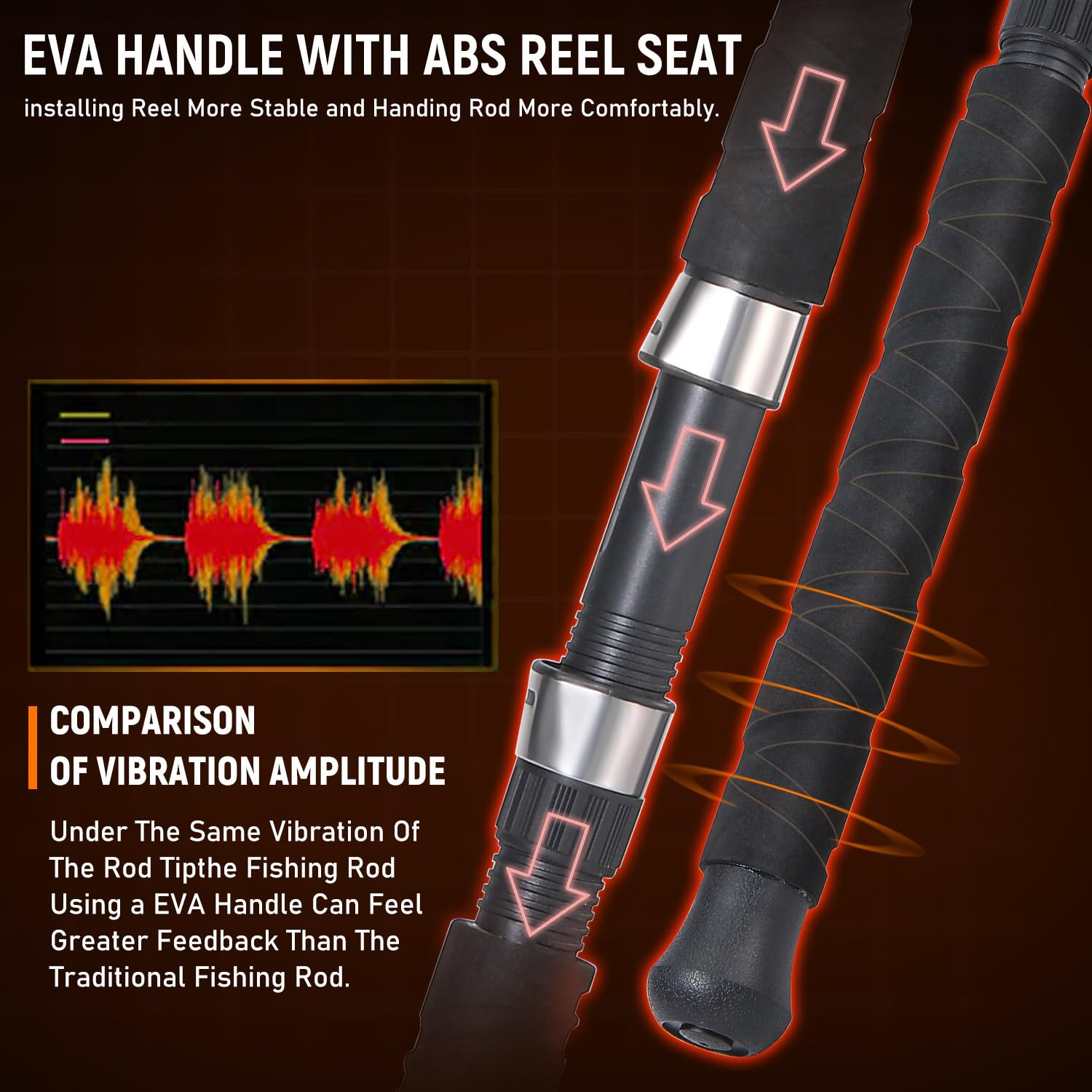 Balanced Rod for Versatile Fishing