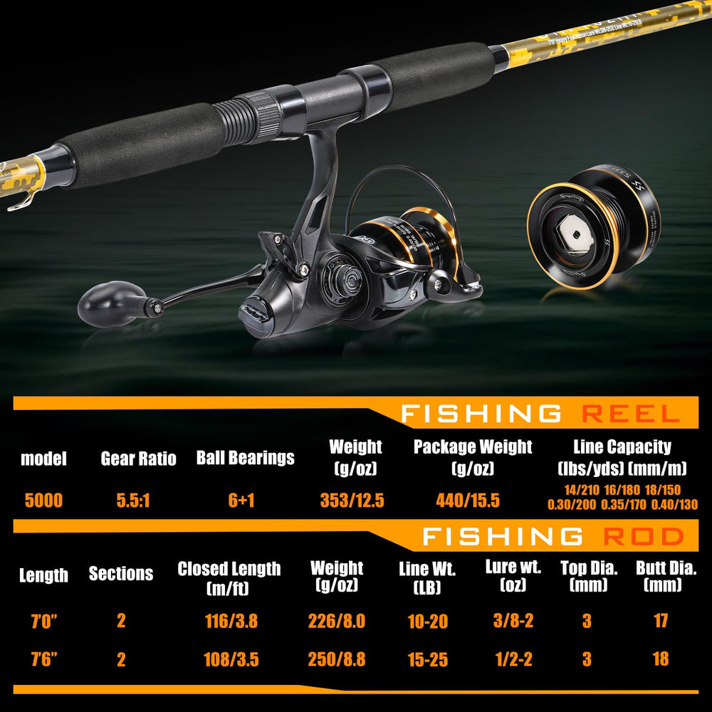 S331 spinning reel with 33 lb drag and bearings