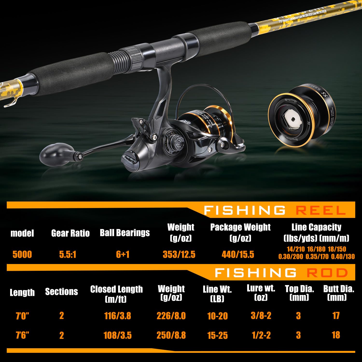 Fiberglass tip reinforced carbon fiber rod