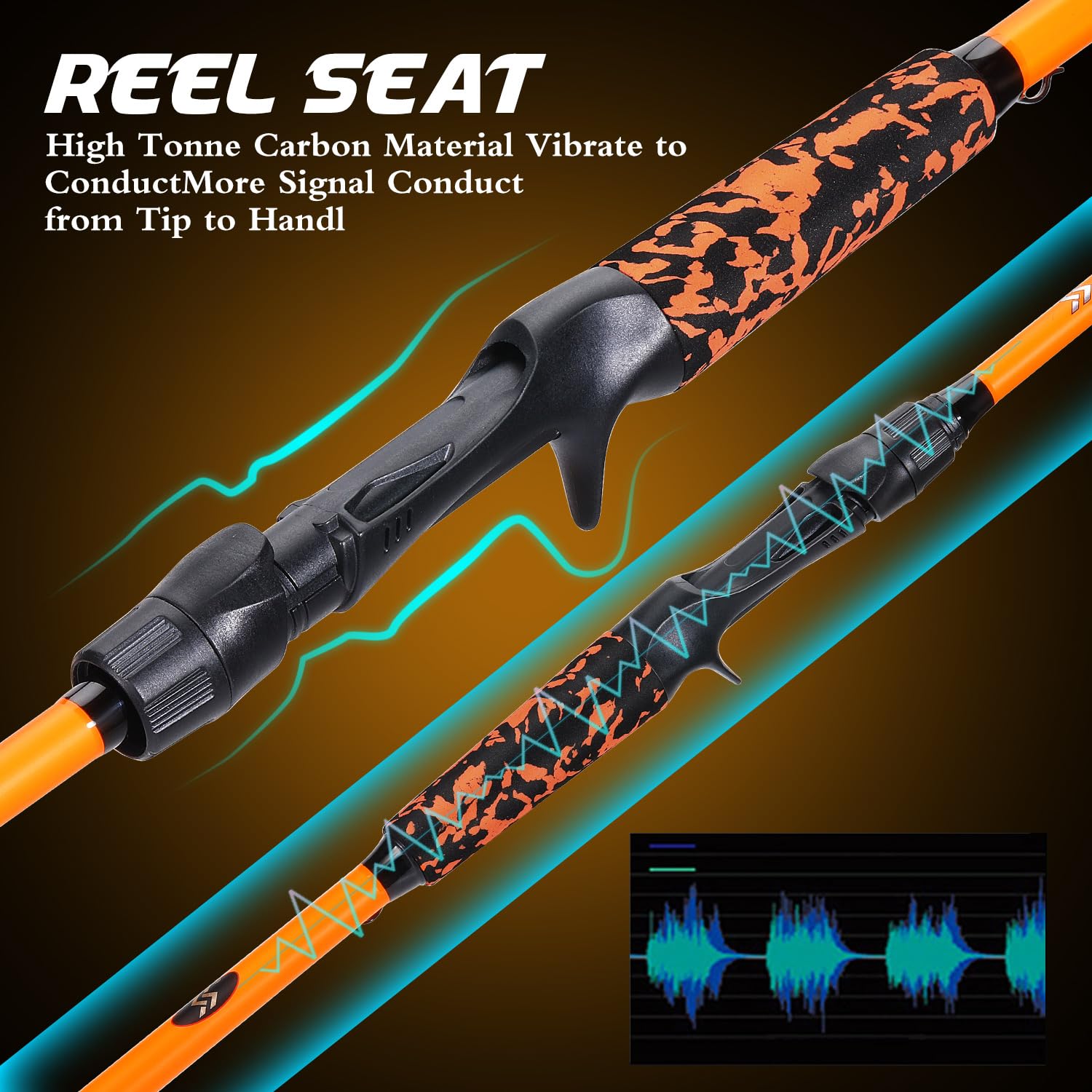 Sougayilang stainless-steel guides close-up emphasizes longer casts and improved accuracy.