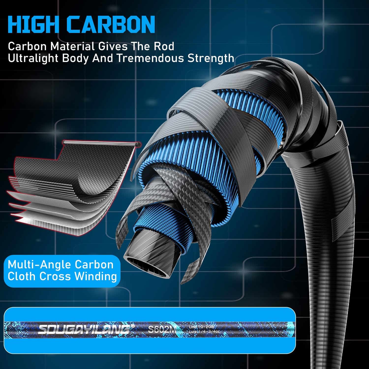 Sougayilang stainless steel guides with ceramic rings reduce friction and increase durability.
