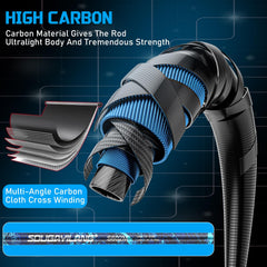 Sougayilang stainless steel guides with ceramic rings reduce friction and increase durability.