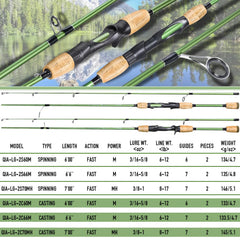 Sougayilang stainless steel guides ensure smooth, durable line control.