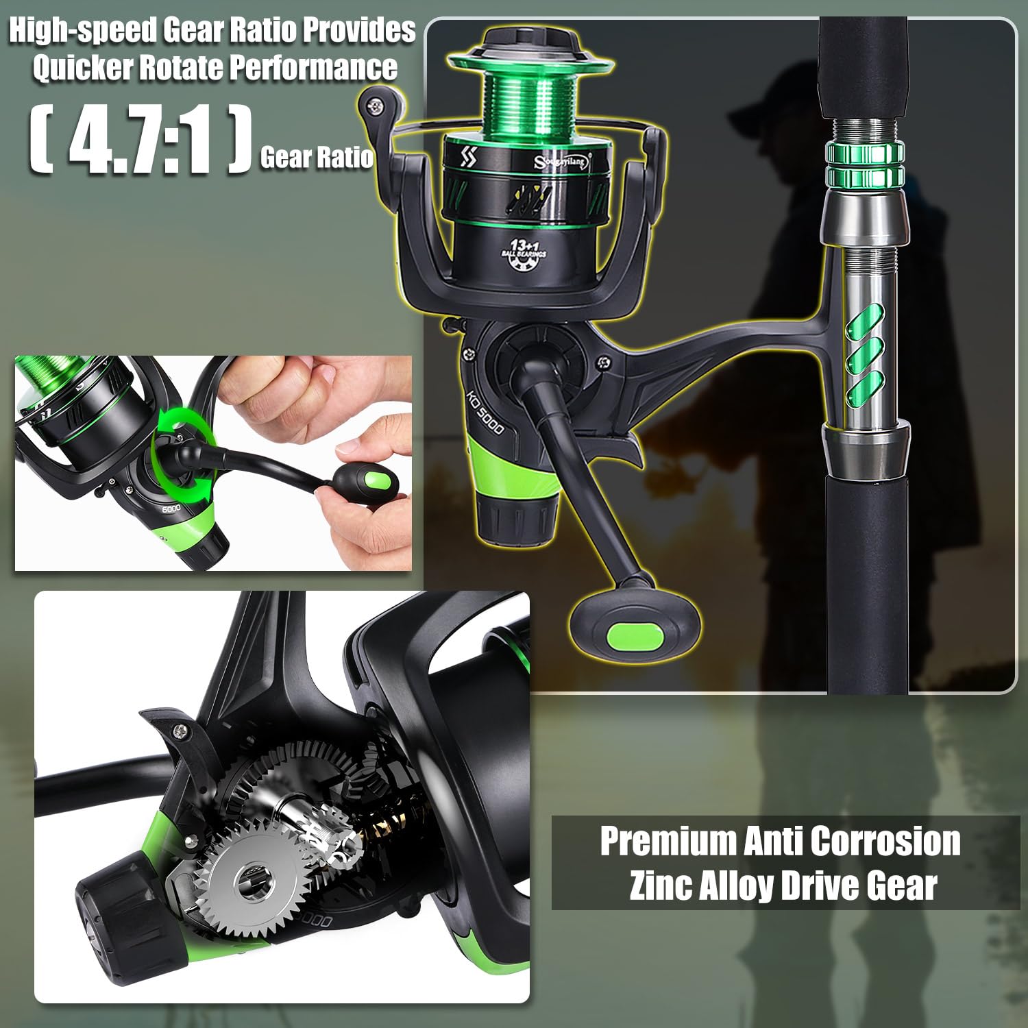 Sougayilang Subdue guide system—protects line and ensures even flow.