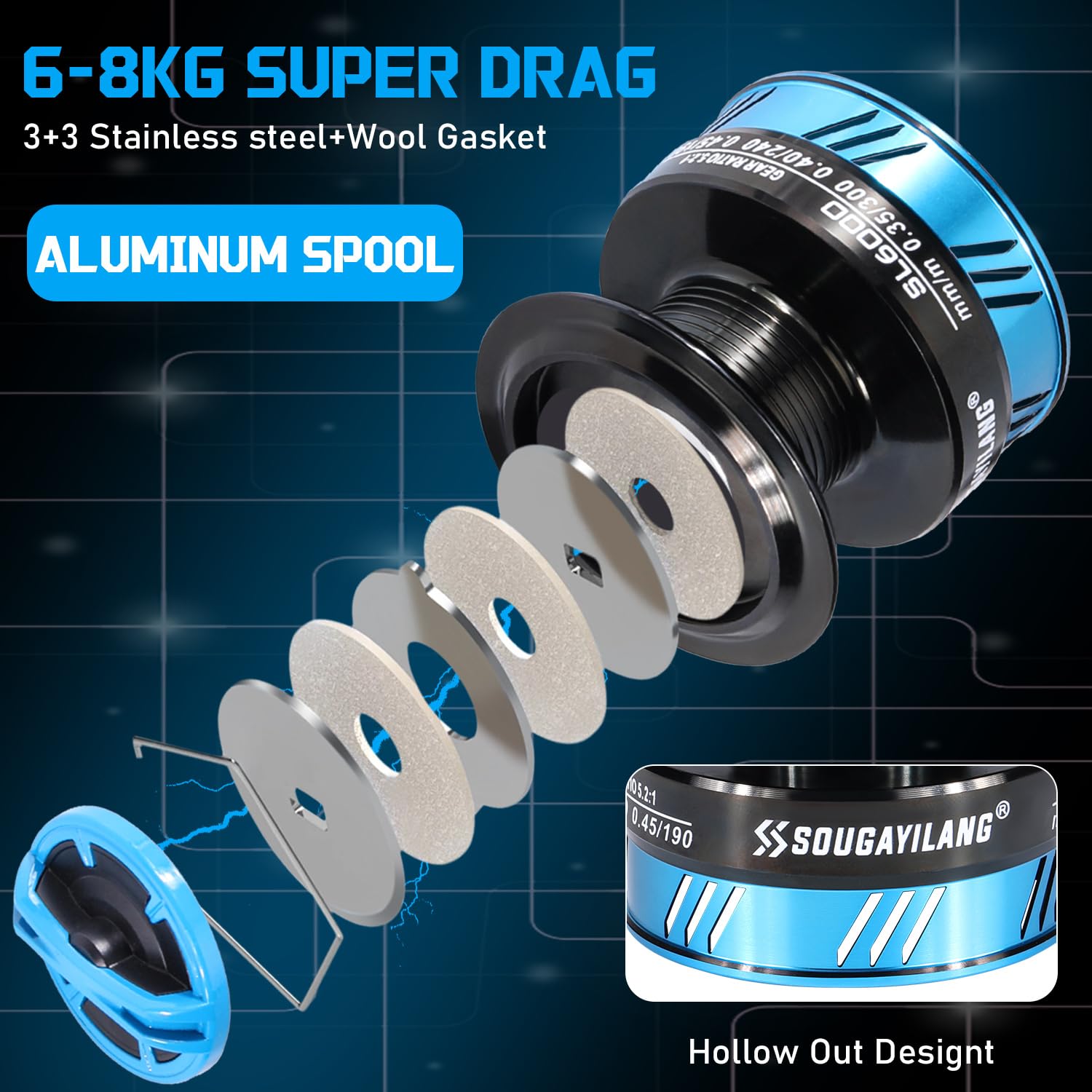 Sougayilang SuperPolymer handle split design for comfortable grip and secure control.