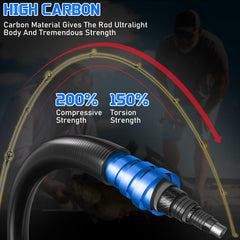 Sougayilang Superpolymer handle with split design delivers secure grip.