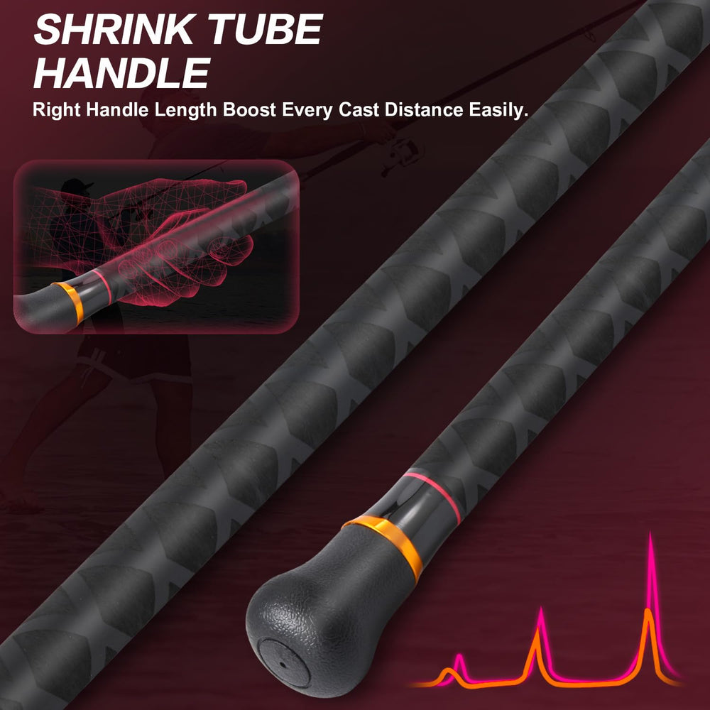 Sougayilang ergonomic grip provides comfortable control even when wet.