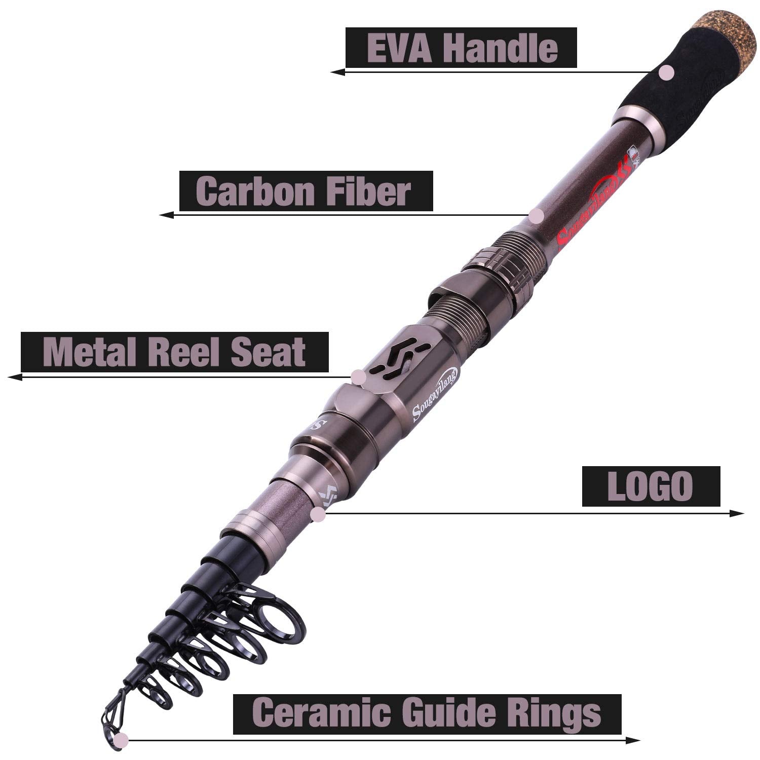 Sougayilang telescopic rod 7-9ft extended for inshore and larger fish