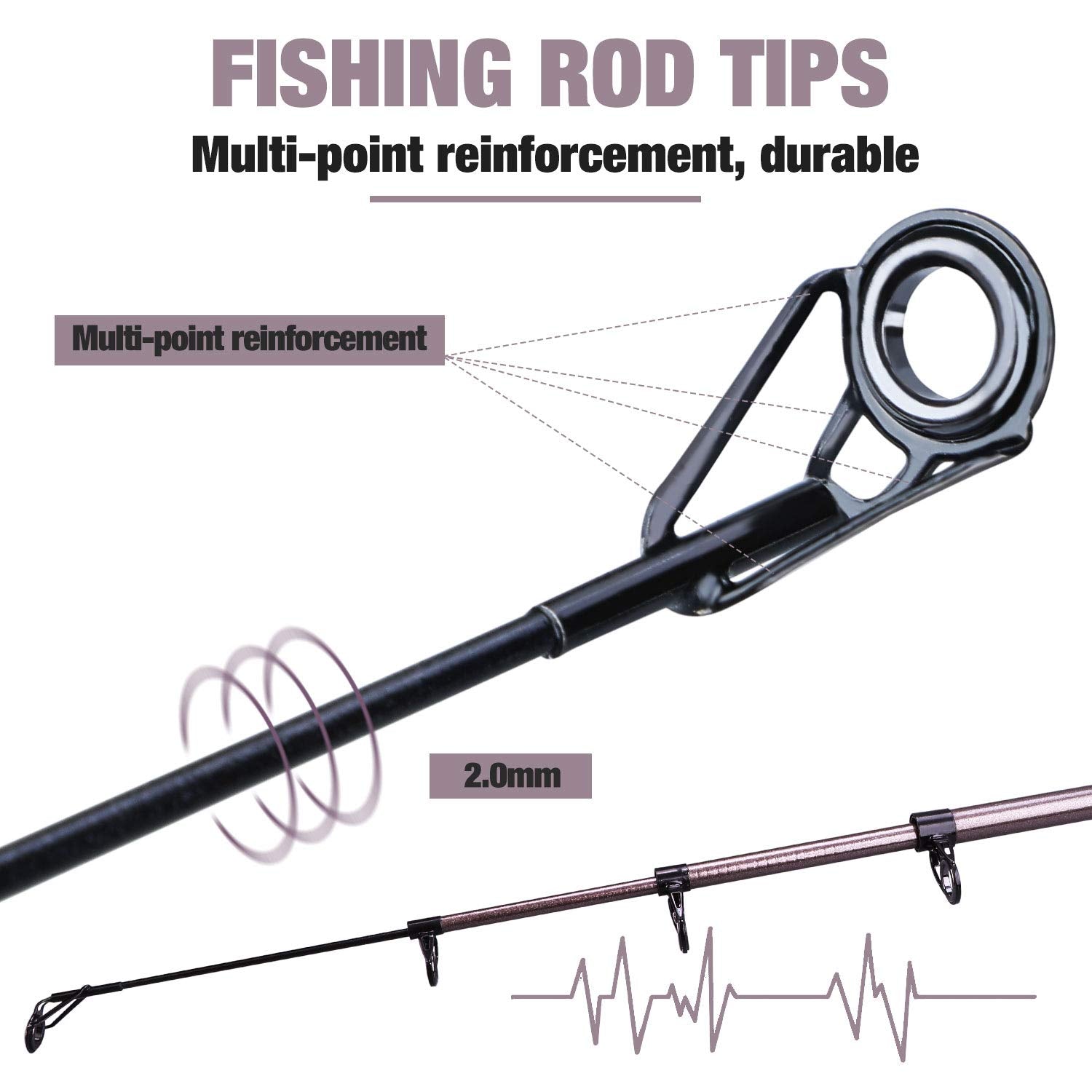 Sougayilang telescopic rod with CNC reel-seat close-up for secure reel mounting.