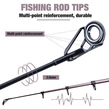 Sougayilang telescopic rod with CNC reel-seat close-up for secure reel mounting.
