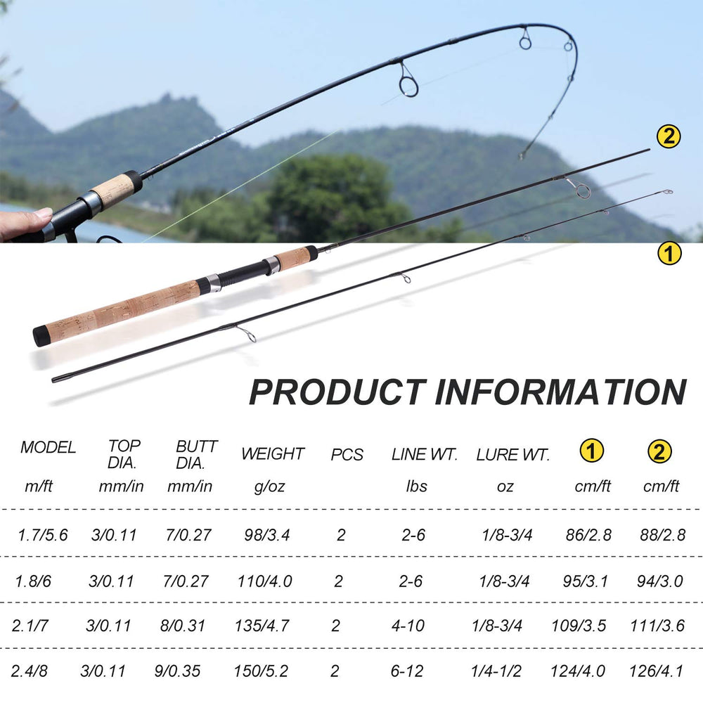 Sougayilang trout rod compact two-piece assembly highlights portable travel and easy transport.