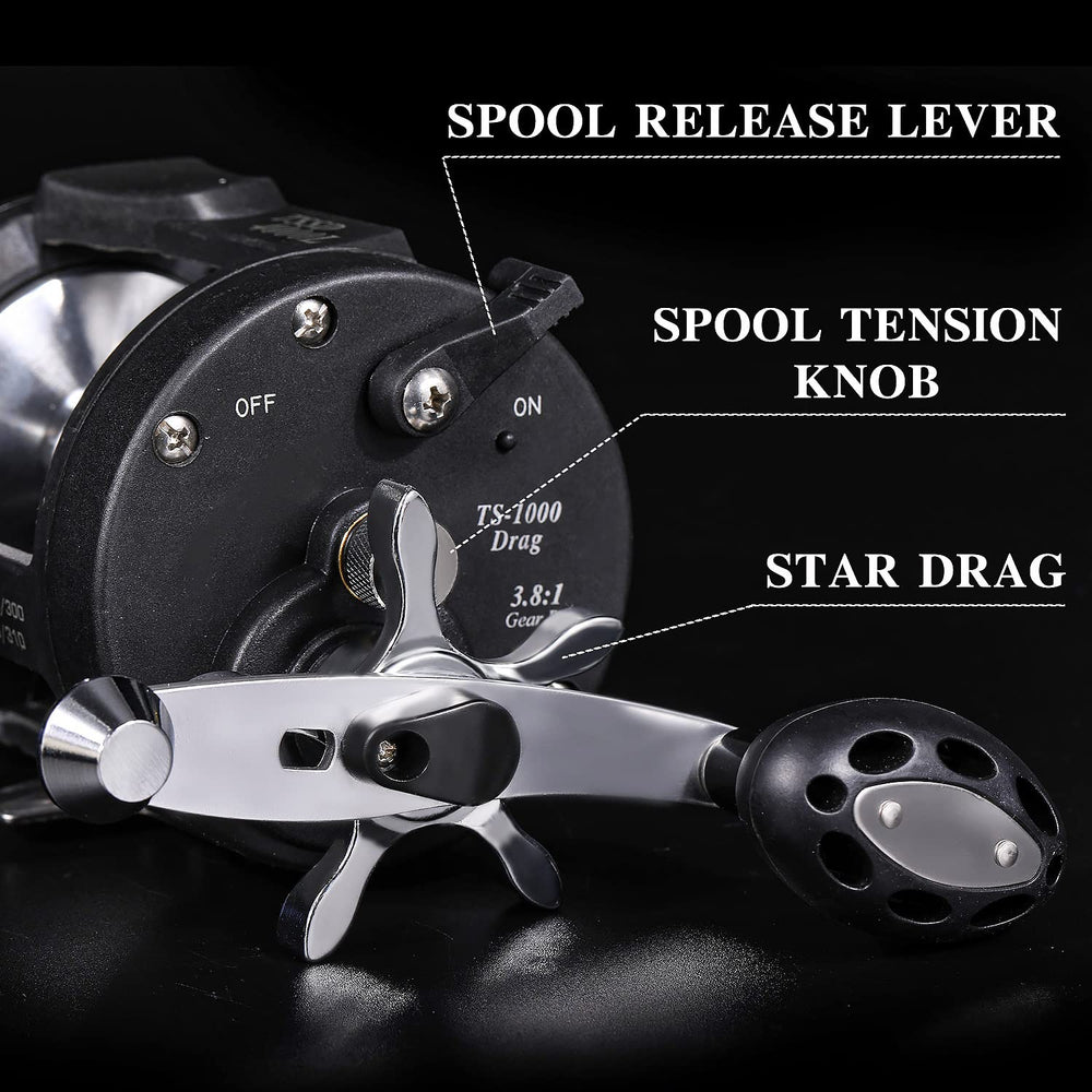 Reel spool and level wind mechanism on TSSD series
