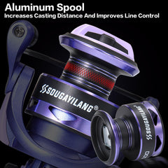 Sougayilang ergonomic reel seat and contoured EVA handles enhance comfort