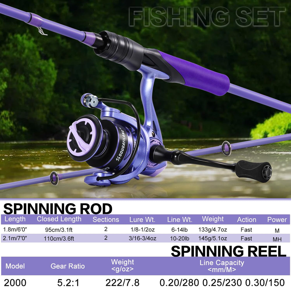 Sougayilang Voidflare purple spinning rod design emphasizes style and visibility on the water.