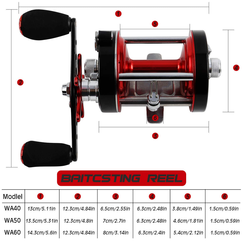 Sougayilang Warrior 6000 spool emphasizes lightweight gun-smoke anodized spool for easy casting.