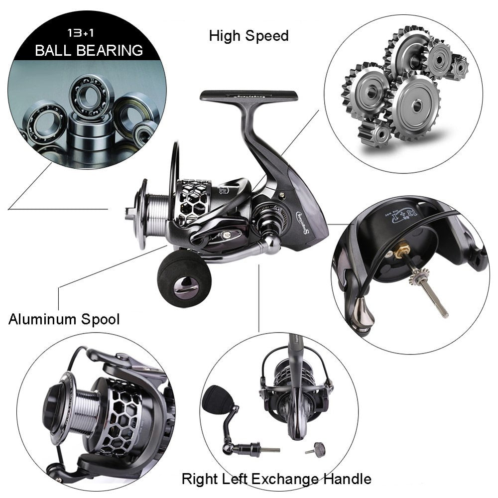 CNC-machined aluminium handle on Sougayilang reel