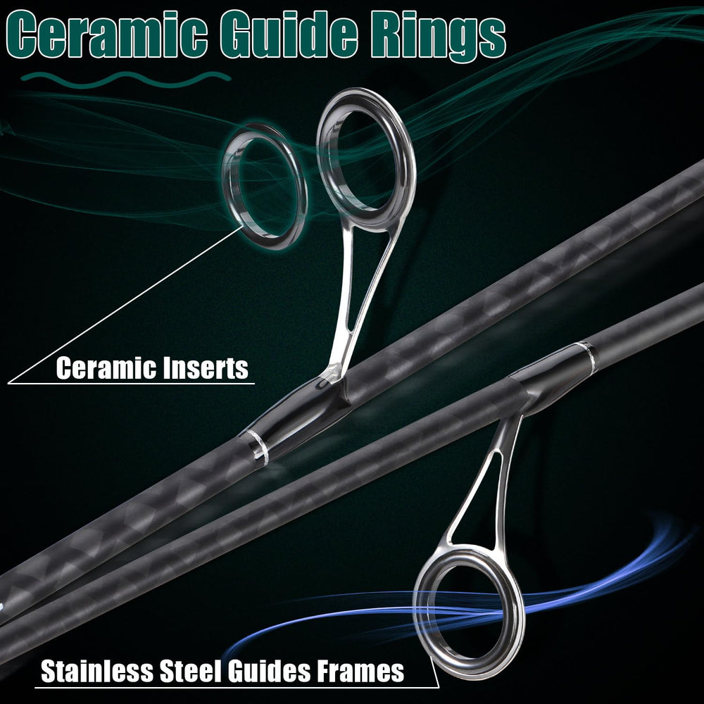 Ergonomic carbon fiber handle of Sougayilang 2-section rod