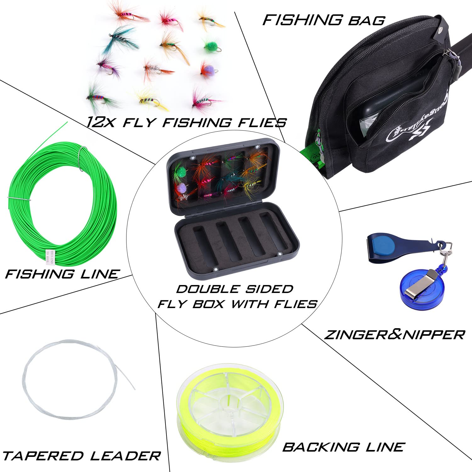 Carrying case and fly box included