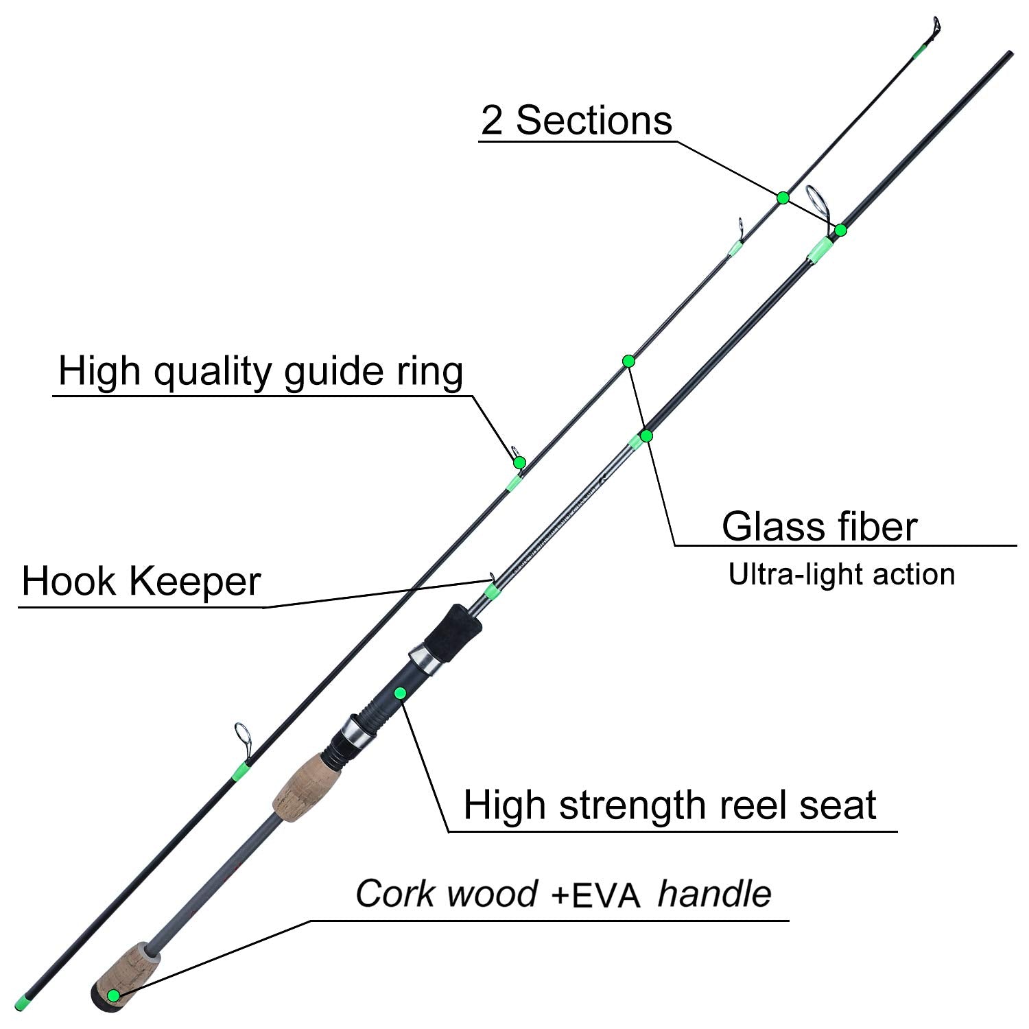 Non-slip cork handle of Sougayilang Resolute fishing rod