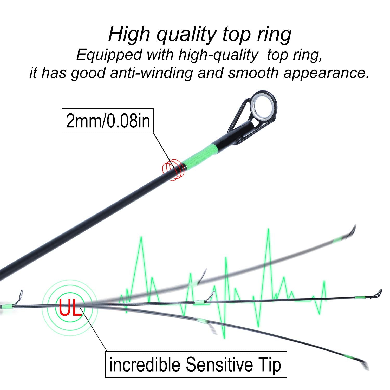 Lightweight Sougayilang Resolute spinning rod showcasing ergonomic design