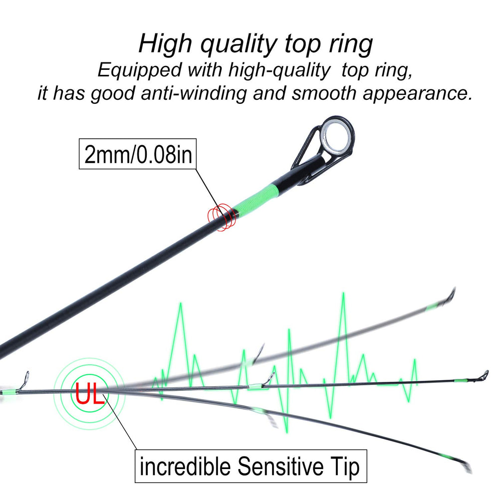 Lightweight Sougayilang Resolute spinning rod showcasing ergonomic design