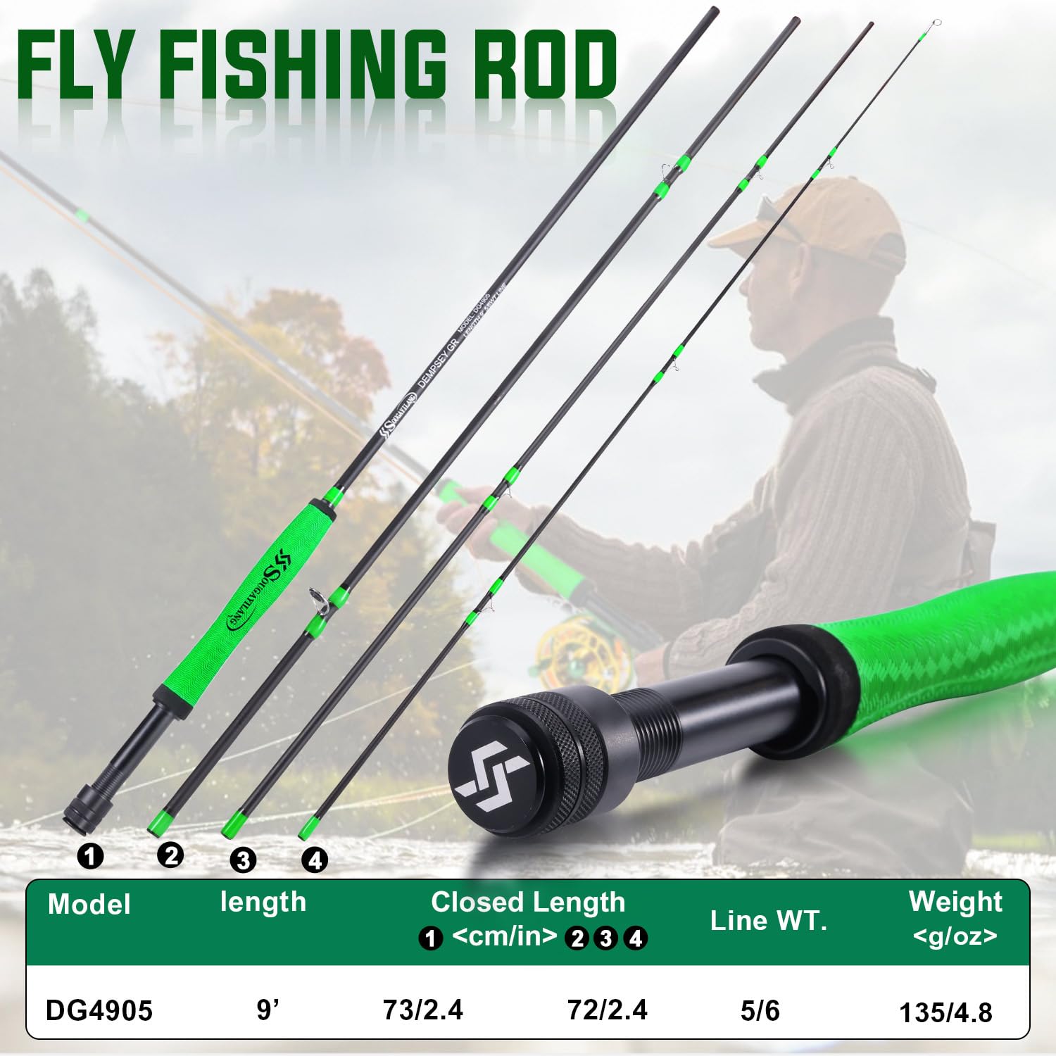 Butt section and rod guides for strong casting