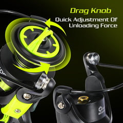 Smooth drag system up to 20 pounds