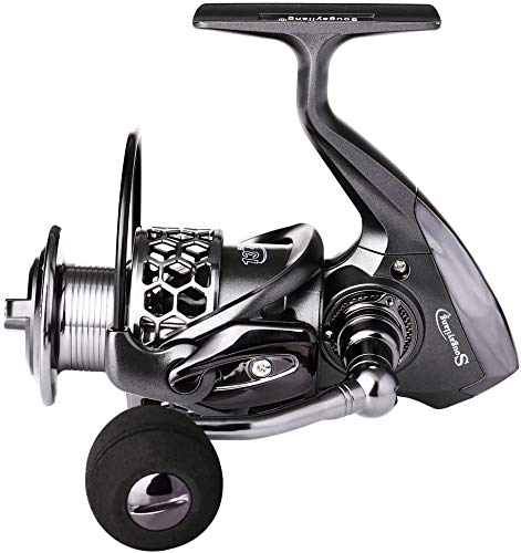 Rear view of Sougayilang XY2000 fishing reel