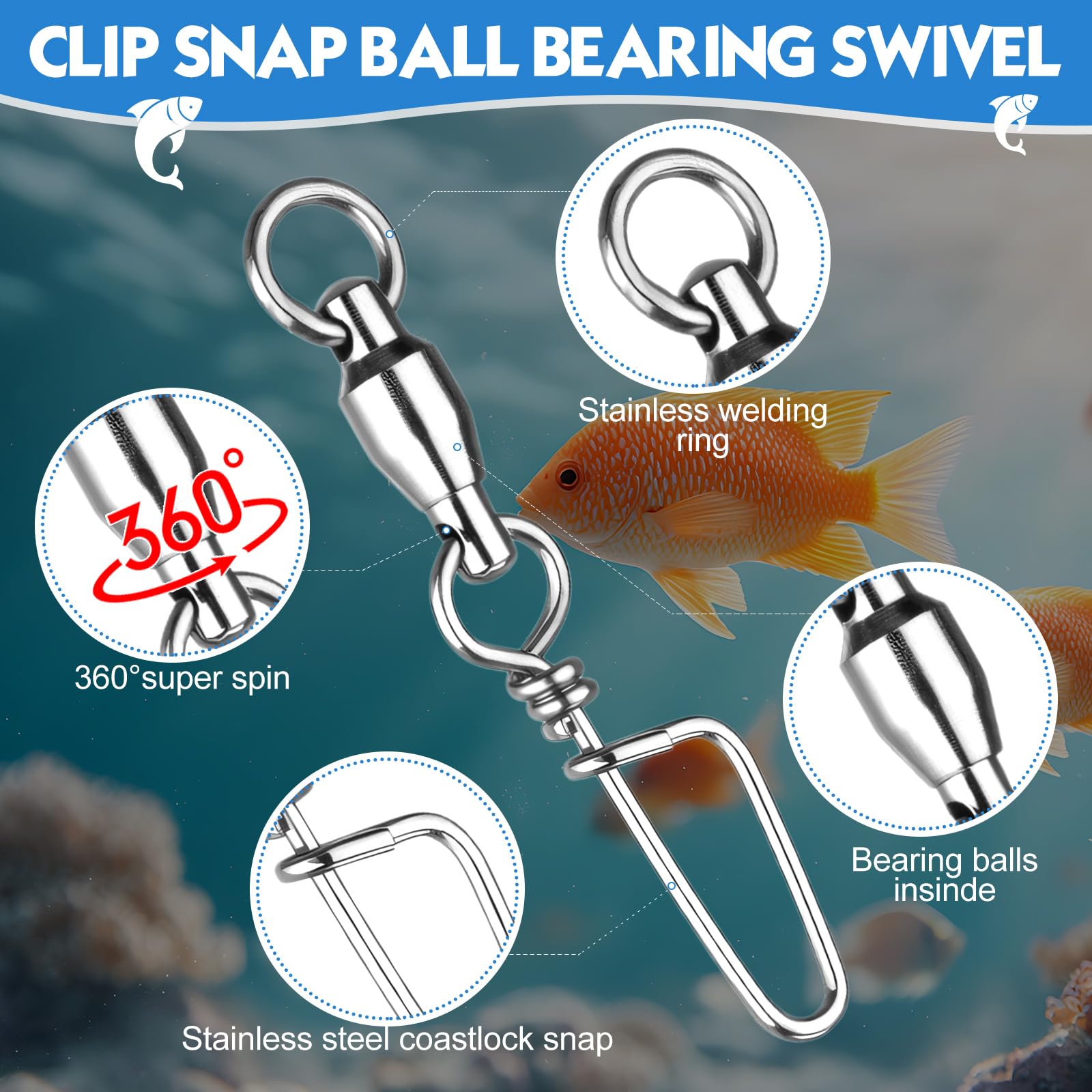 Soulchen Snap Swivels Coast Lock design in action