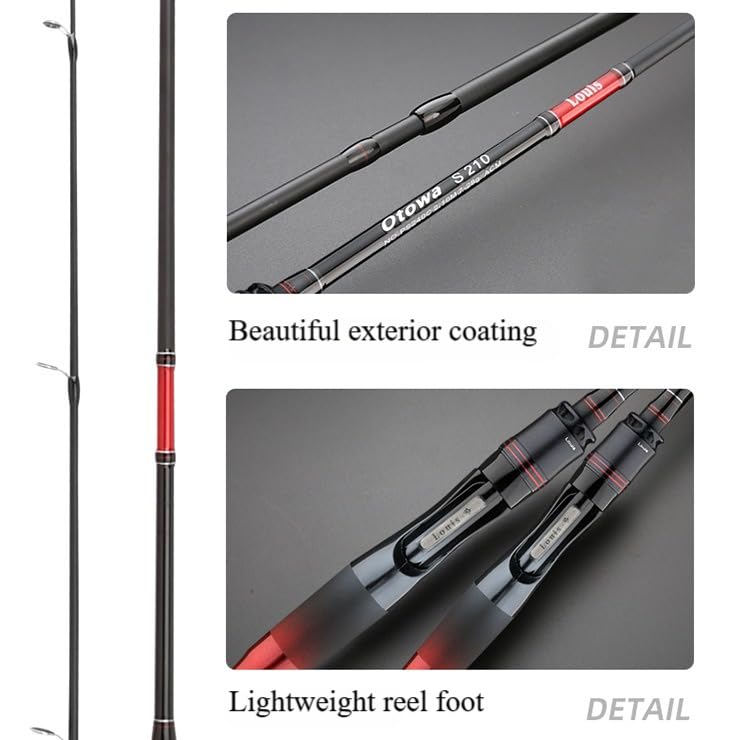 Sound Feather YINYU Louis grip comfort aids all-day fishing sessions.